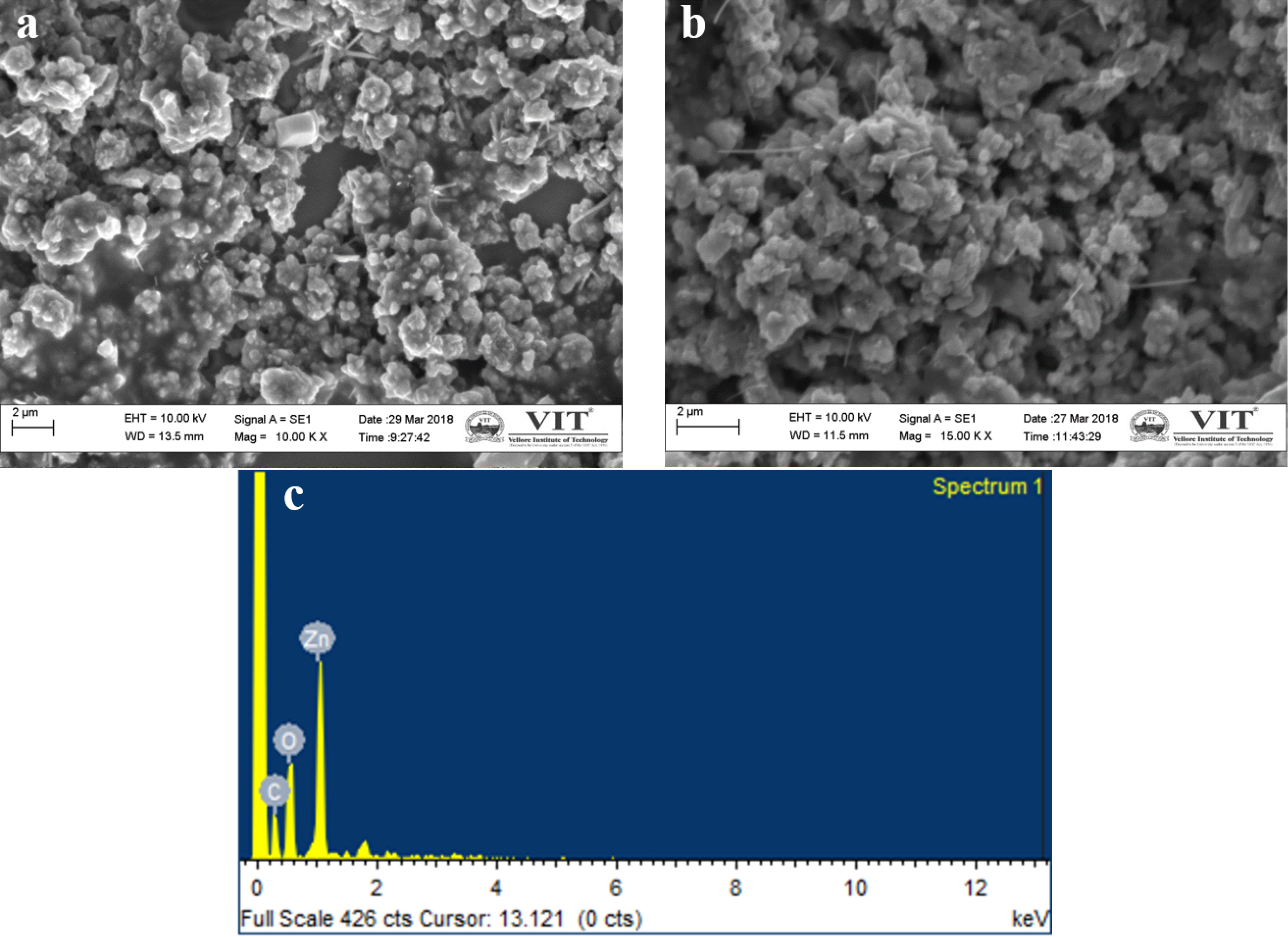Figure 4. Scanning electron microscopy (SEM) images of a) ZnO nanoparticle, b) after PA addition and c) EDAX spectrum of ZnO nanoparticle.