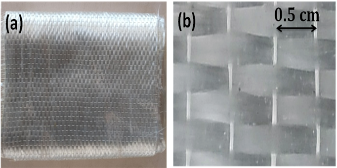 Figure 2. Unidirectional S-glass fiber mat (a) Photographic
view; (b) Magnified view.